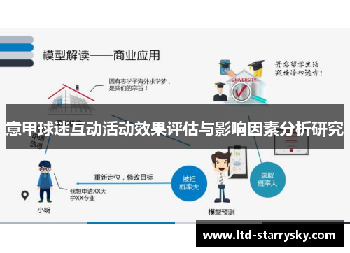 意甲球迷互动活动效果评估与影响因素分析研究