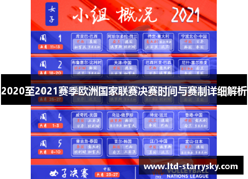 2020至2021赛季欧洲国家联赛决赛时间与赛制详细解析