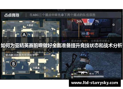如何为亚精英赛前瞻做好全面准备提升竞技状态和战术分析