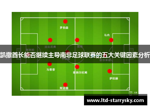 凯撒酋长能否继续主导南非足球联赛的五大关键因素分析