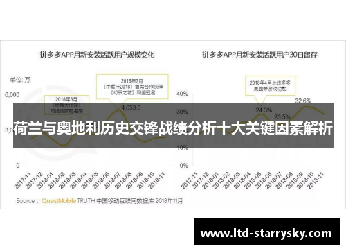 荷兰与奥地利历史交锋战绩分析十大关键因素解析