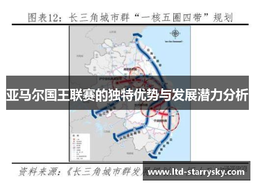 亚马尔国王联赛的独特优势与发展潜力分析