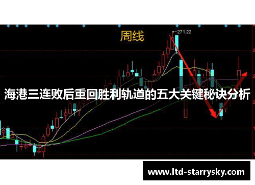 海港三连败后重回胜利轨道的五大关键秘诀分析