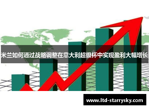 米兰如何通过战略调整在意大利超级杯中实现盈利大幅增长