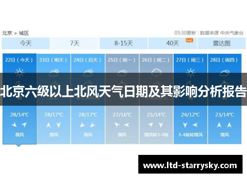 北京六级以上北风天气日期及其影响分析报告