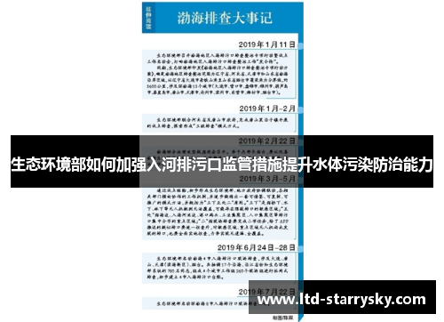 生态环境部如何加强入河排污口监管措施提升水体污染防治能力