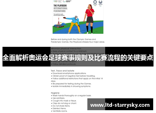全面解析奥运会足球赛事规则及比赛流程的关键要点