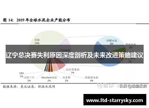 辽宁总决赛失利原因深度剖析及未来改进策略建议